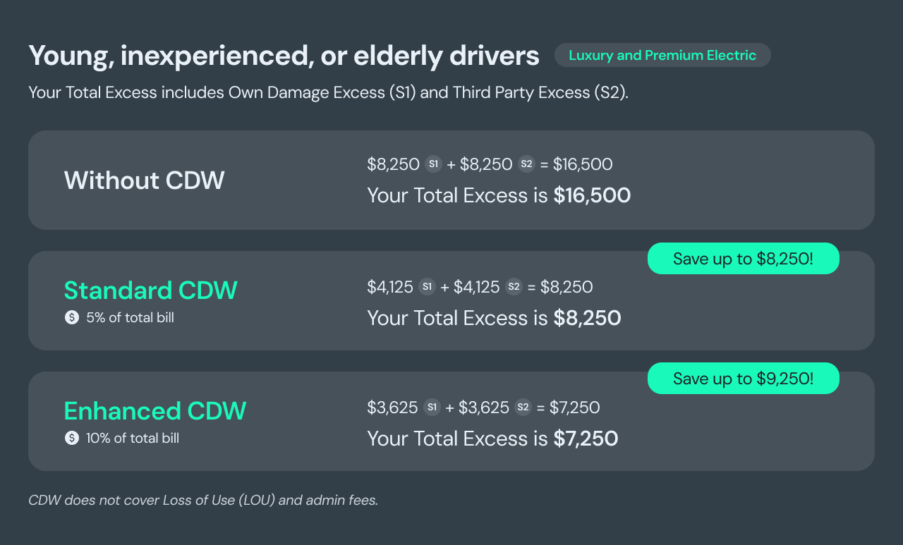 explainer-visual_luxury-YIED.png